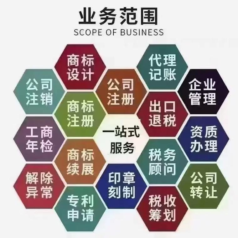 阿拉善盟代理记账